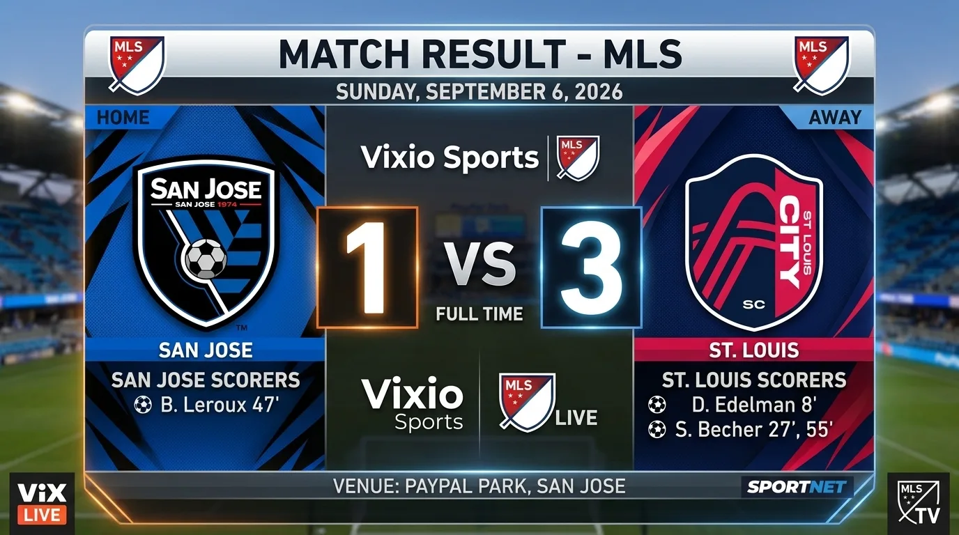 San Jose vs St Louis