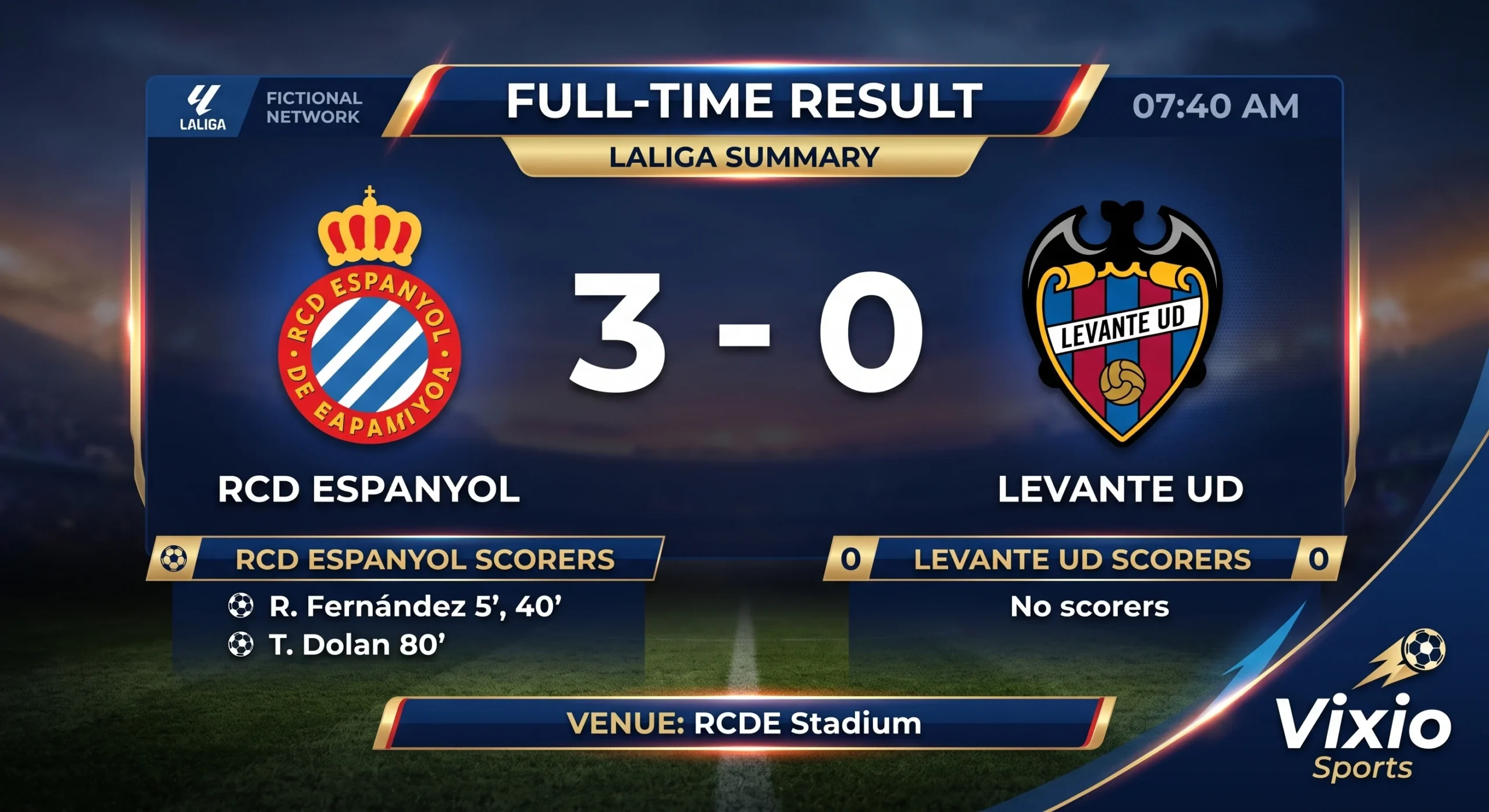 Espanyol vs Levante