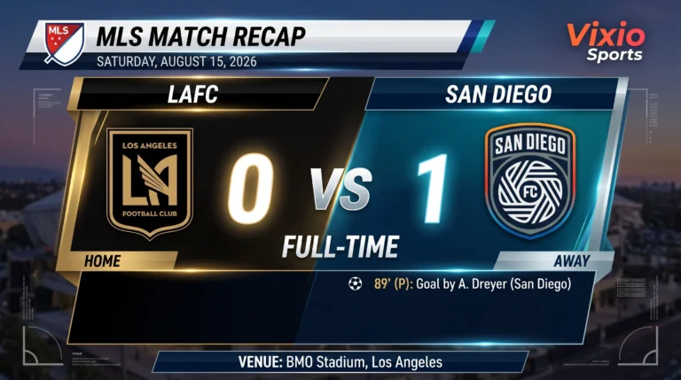 LAFC vs San Diego