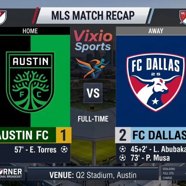 Austin vs Dallas