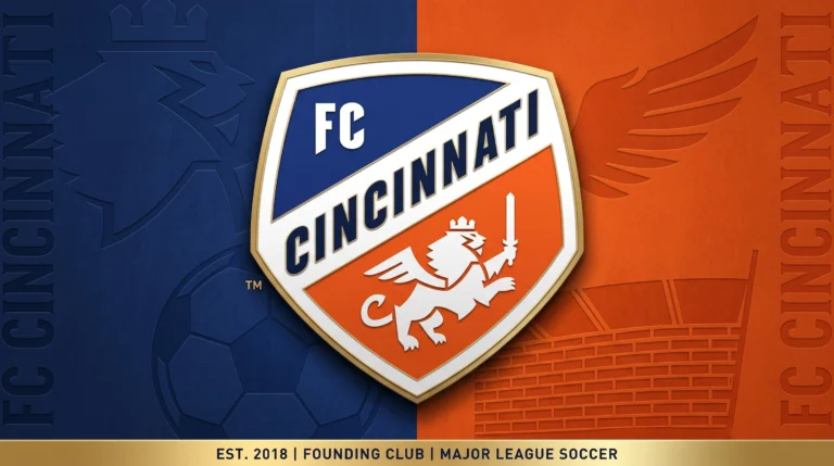 FC Cincinnati Team Profile